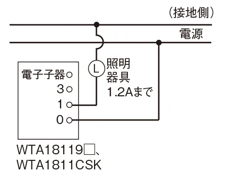 2線配線