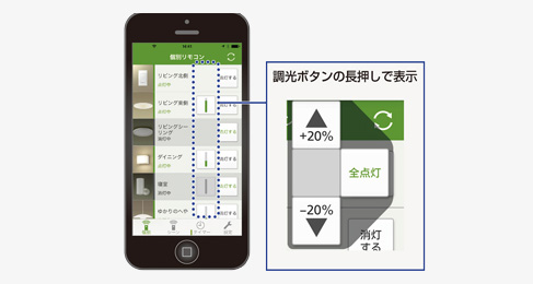 簡単に調節 ※±20%の調節