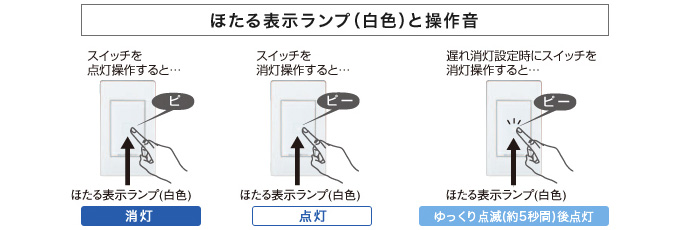 タッチ］LEDお好み点灯（リンクモデル）（3線式） | スマートフォン