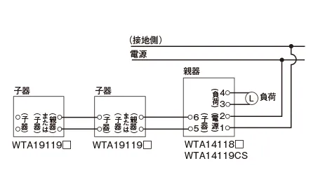 応用配線