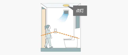 ほんのり点灯