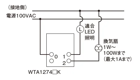 基本配線