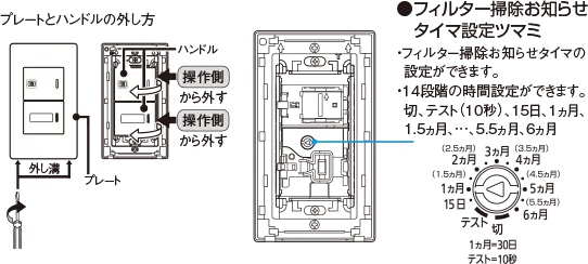 フィルター掃除お知らせタイマの設定(変更)方法
