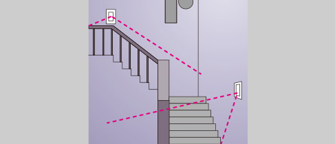 階段に人がいなくなると設定時間後に自動消灯します。
