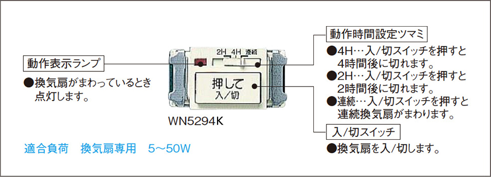 スイッチ | フルカラー配線器具 | スイッチ・コンセント | 電設資材 | Panasonic