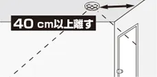 出入口の近くから、40cm以上離してください。