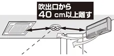 エアコンの吹出口の近くから、40cm以上離してください。