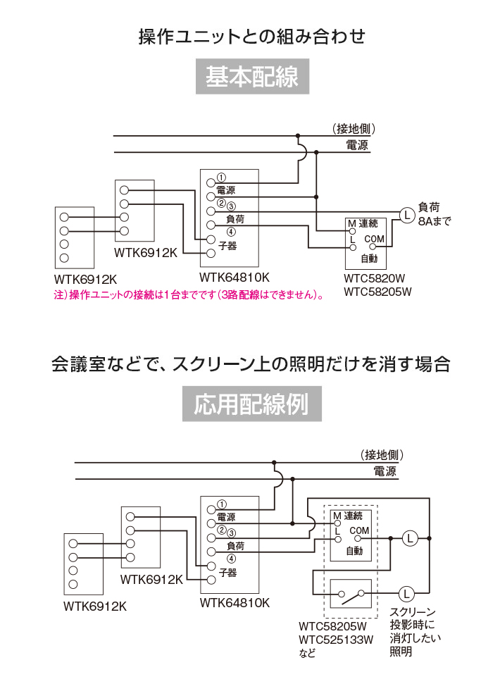 仕様・各種図面 [天井取付]熱線センサ付自動スイッチ（8Aタイプ・微動検知形） | スイッチ・コンセント(配線器具) | Panasonic