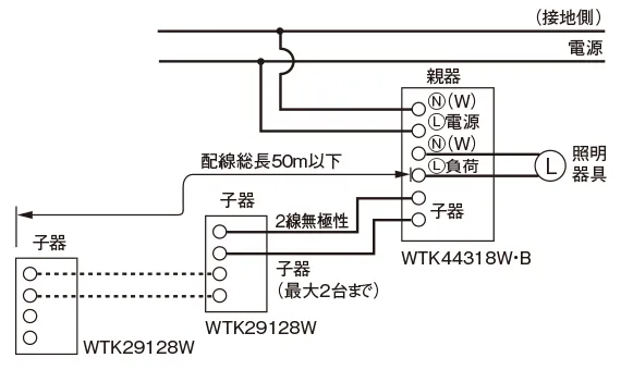 WTK44318B:応用配線