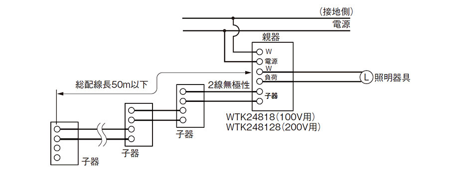 パナソニック(Panasonic) 熱線センサ付自動SW親器 WTK2401K - 5