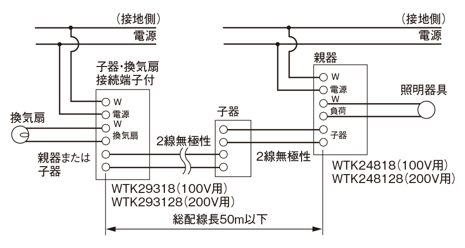子器（換気扇接続端子付）（換気扇連動用） | 天井取付熱線センサ付