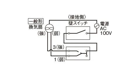 一般形（2速切替）