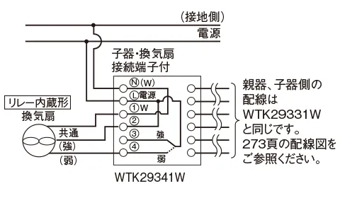 リレー内蔵形（2速切替）の場合