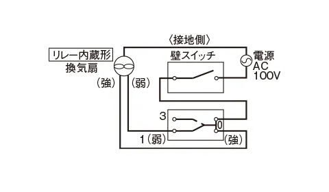 リレー内蔵形（2速切替）