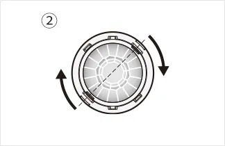 回す(360°)