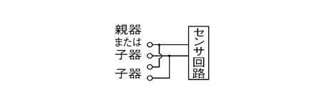 子器（広角検知形） | 天井取付熱線センサ付自動スイッチ | スイッチ