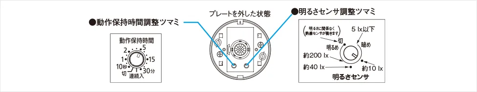 動作保持時間・明るさセンサの調整方法