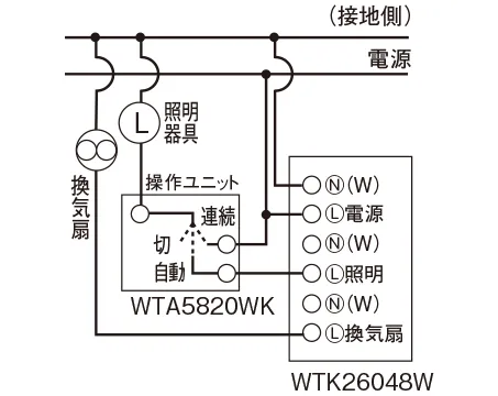 応用配線 WTK26048W