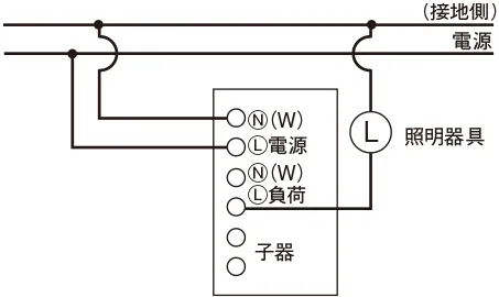 3線配線