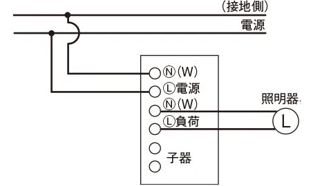 4線配線