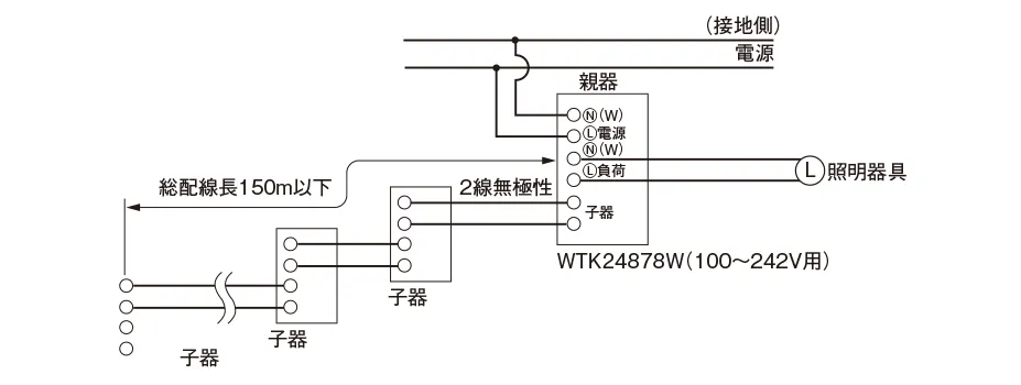 WTK24878W