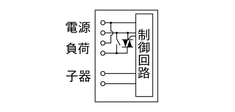 親器（8Aタイプ）（広角検知形） | 天井取付熱線センサ付自動スイッチ