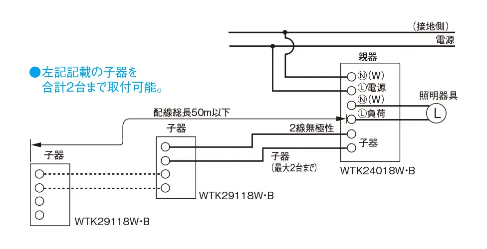 応用配線:子器2台を取り付けた配線