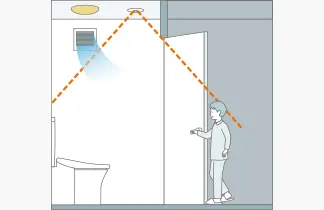 照明も換気扇も同時にON。