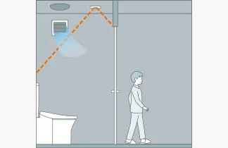 トイレから出て、設定時間後照明は消灯。換気扇はまわり続けます。
