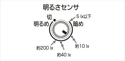 WTK24878W