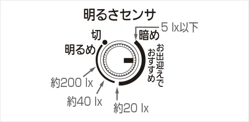 WTK44318W