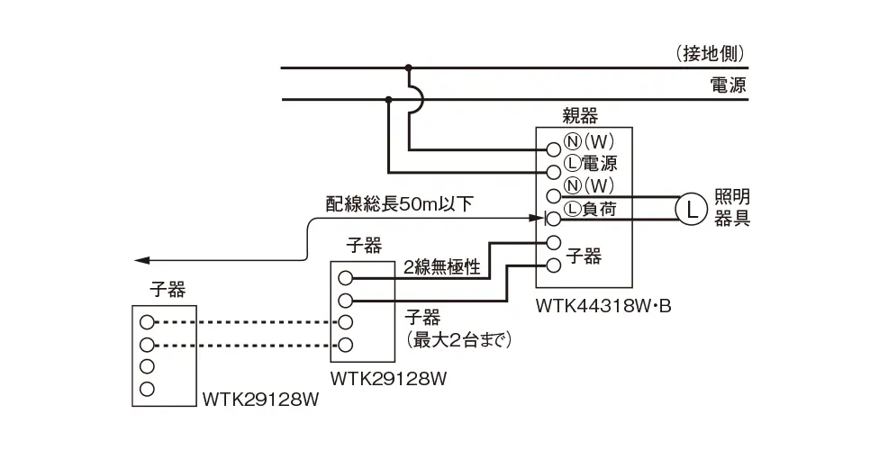 WTK44318W・WTK44318B