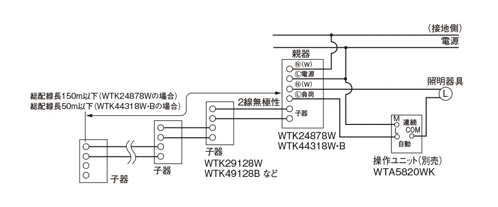 WTK49128B