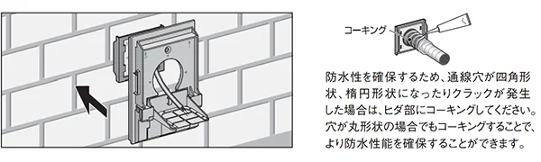 スマートデザインシリーズ本体の取付方法