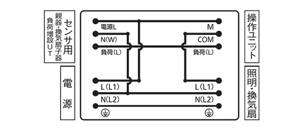 ジョイントボックス 内部結線