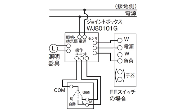 ジョイントボックス 配線図