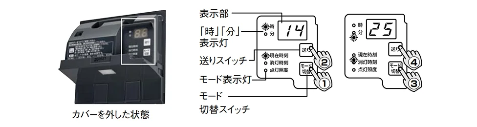 現在時刻の設定