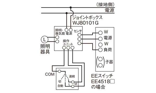 ジョイントボックス 配線図