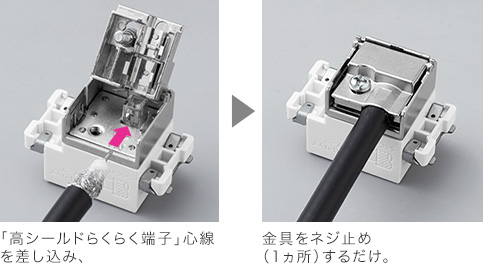 高シールドらくらく端子｜テレビコンセント・分配器（4K・8K衛星放送