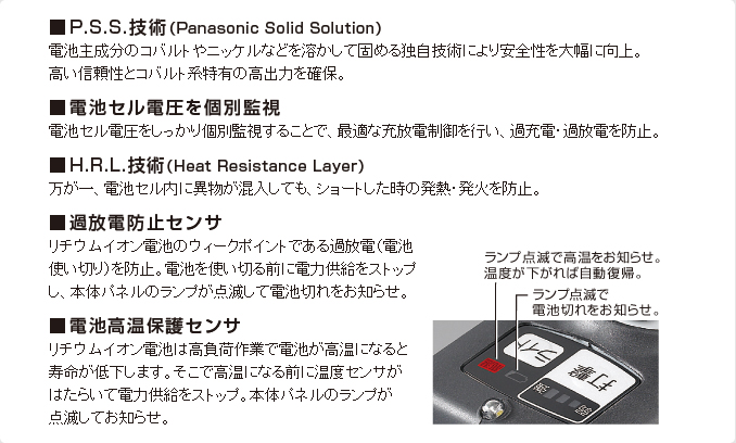 3.3Ah（LRタイプ）電池の詳細 | 電動工具 | 電設資材 | Panasonic