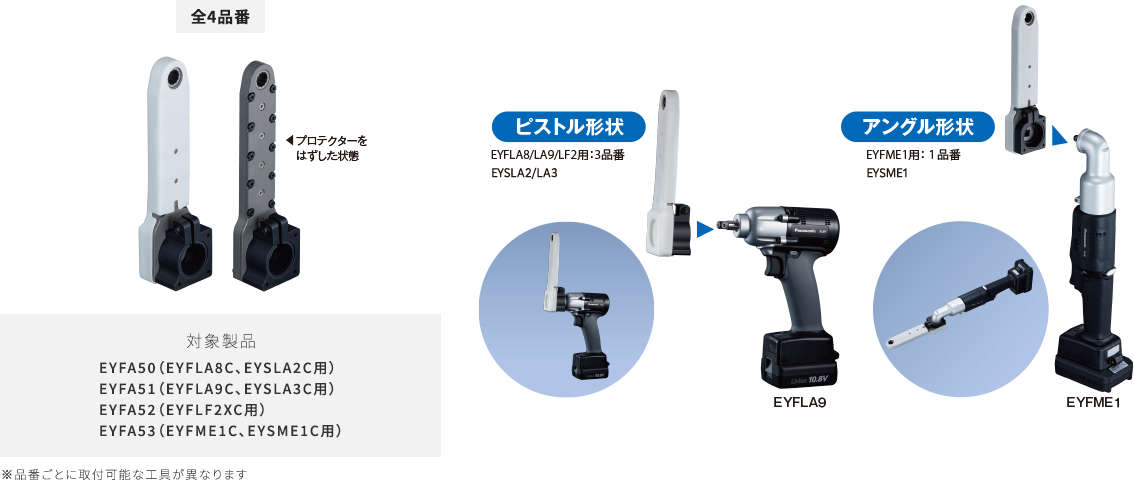 従来品のインパクトに取付可能なアタッチメント方式（アタッチメントは全3品番のラインナップ）