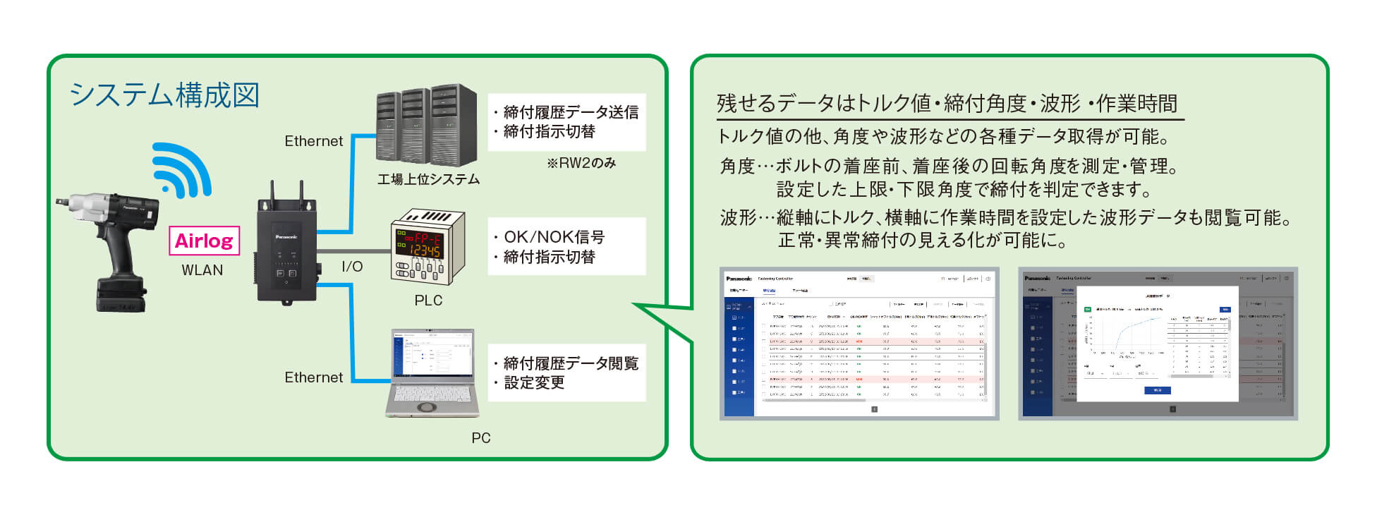 締付けをデータ化し、記録を残せる！