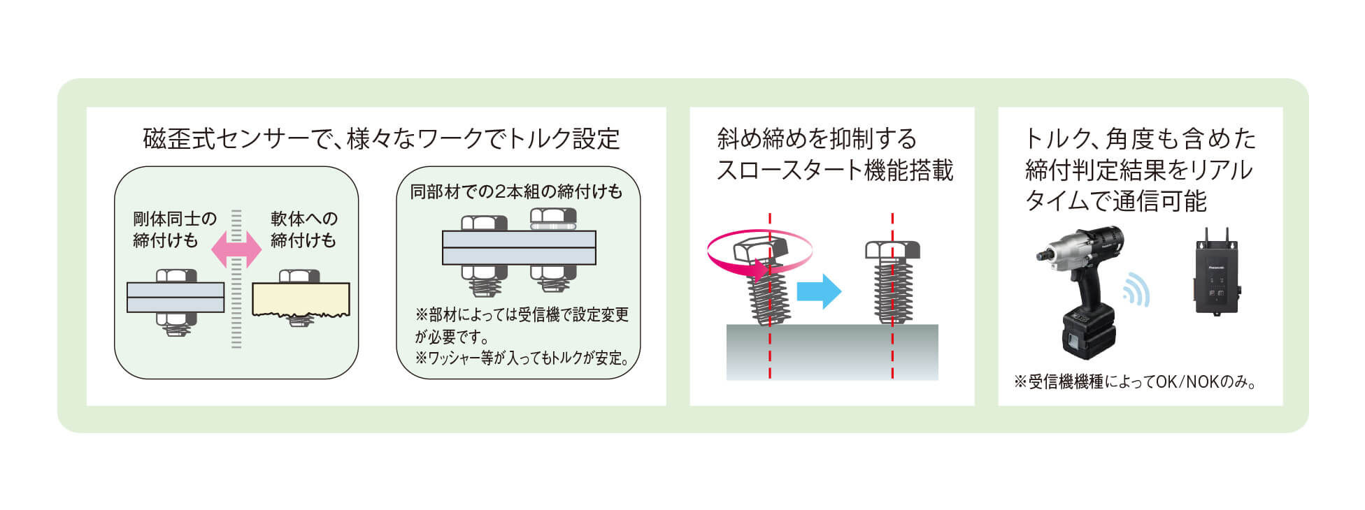 締付けをコントロールし、作業をサポート！