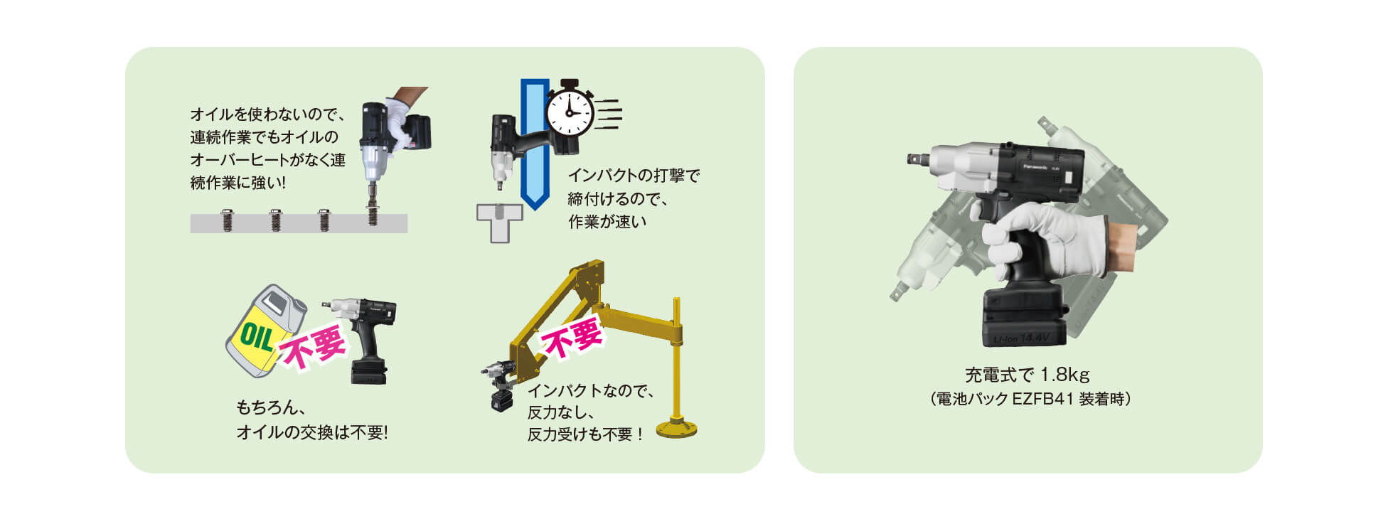 ボルト締め作業比較