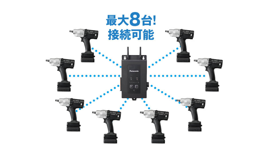 画像:最大8台の工具と同時通信