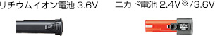 リチウムイオン電池3.6V｜ニカド電池2.4V※/3.6V