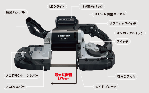 バンドソー本体