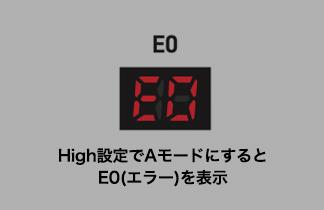 High設定でAモードにするとE0（エラー）を表示