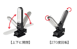 EZ3720 充電LEDマルチライト | マルチライト | 電動工具 | Panasonic
