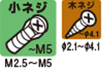 小ネジ〜M5 木ネジ〜φ4.1